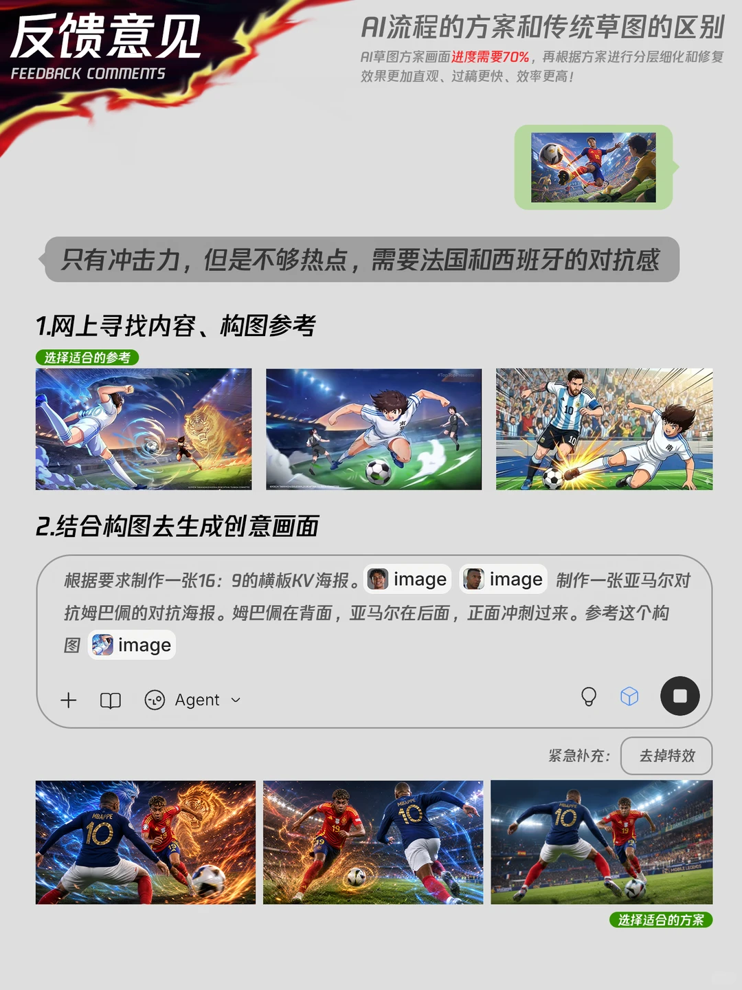AI新手村 | 懒人设计创意方案【世界杯篇】