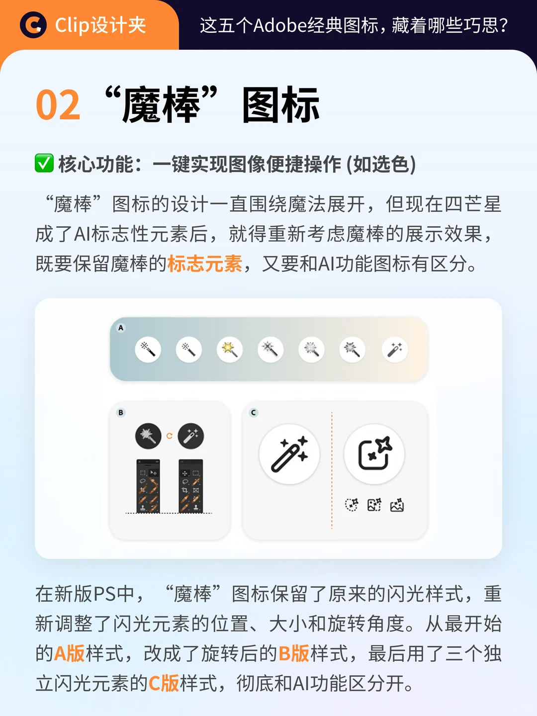 Adobe经典图标设计演变