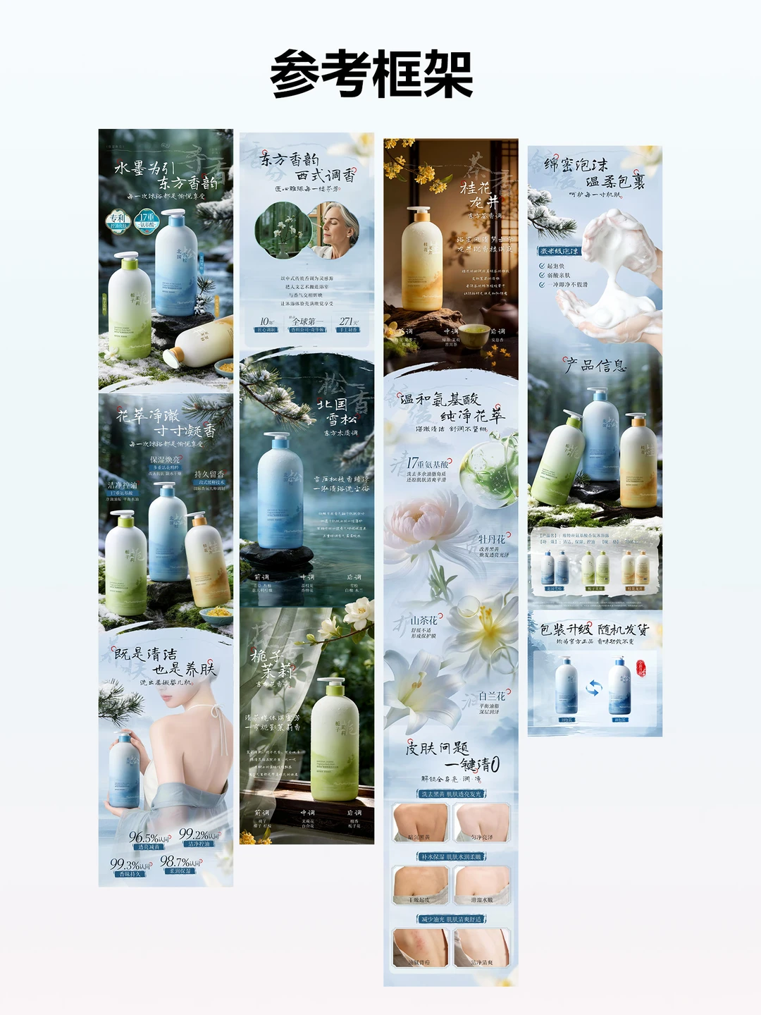 AI 做沐浴露详情页，重点不是好看，是能卖