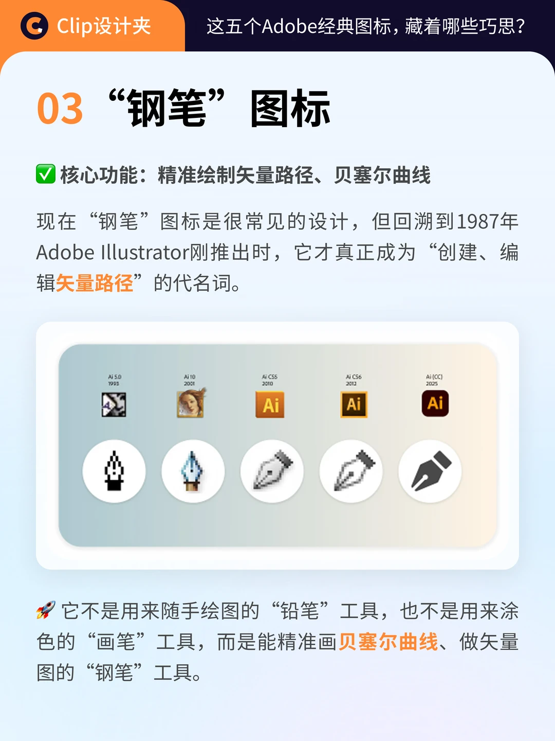 Adobe经典图标设计演变