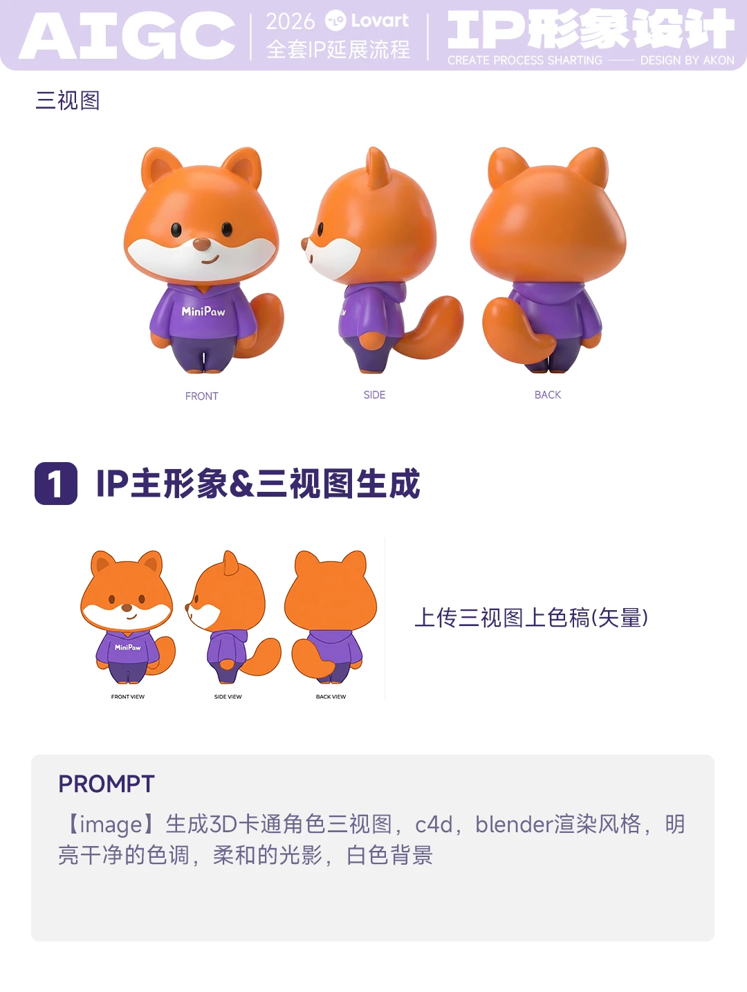 做 IP 延展没效率？Agent 轻松帮你搞定！