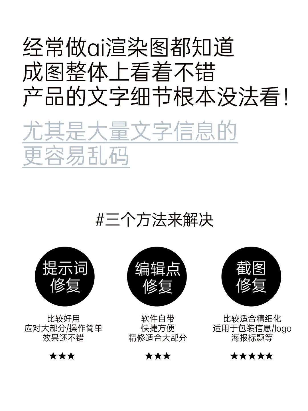 AI文字乱码修复教程（超详细步骤）