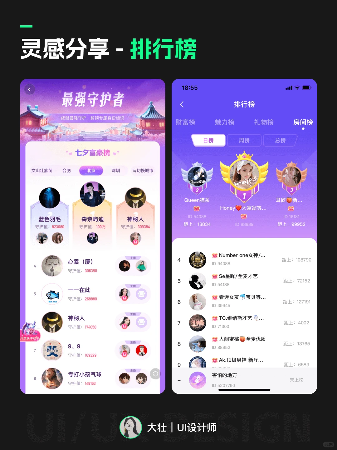 UI灵感分享｜排行榜页面