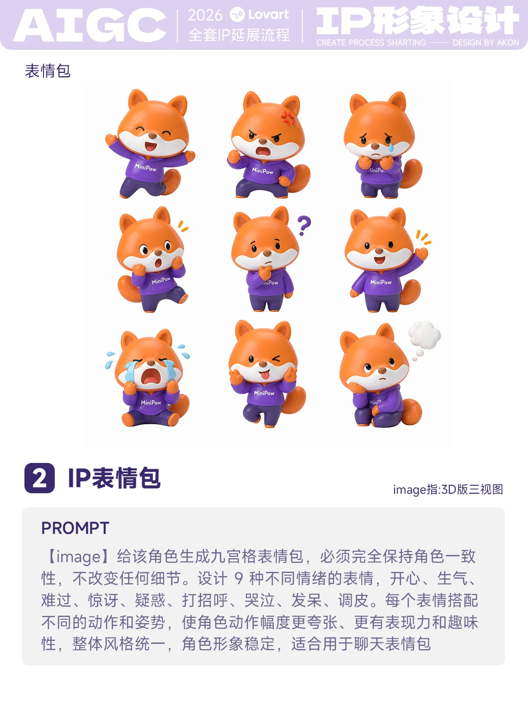 做 IP 延展没效率？Agent 轻松帮你搞定！