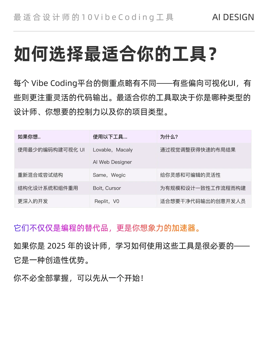 🤔不会“氛围编码”的设计师会被淘汰吗？