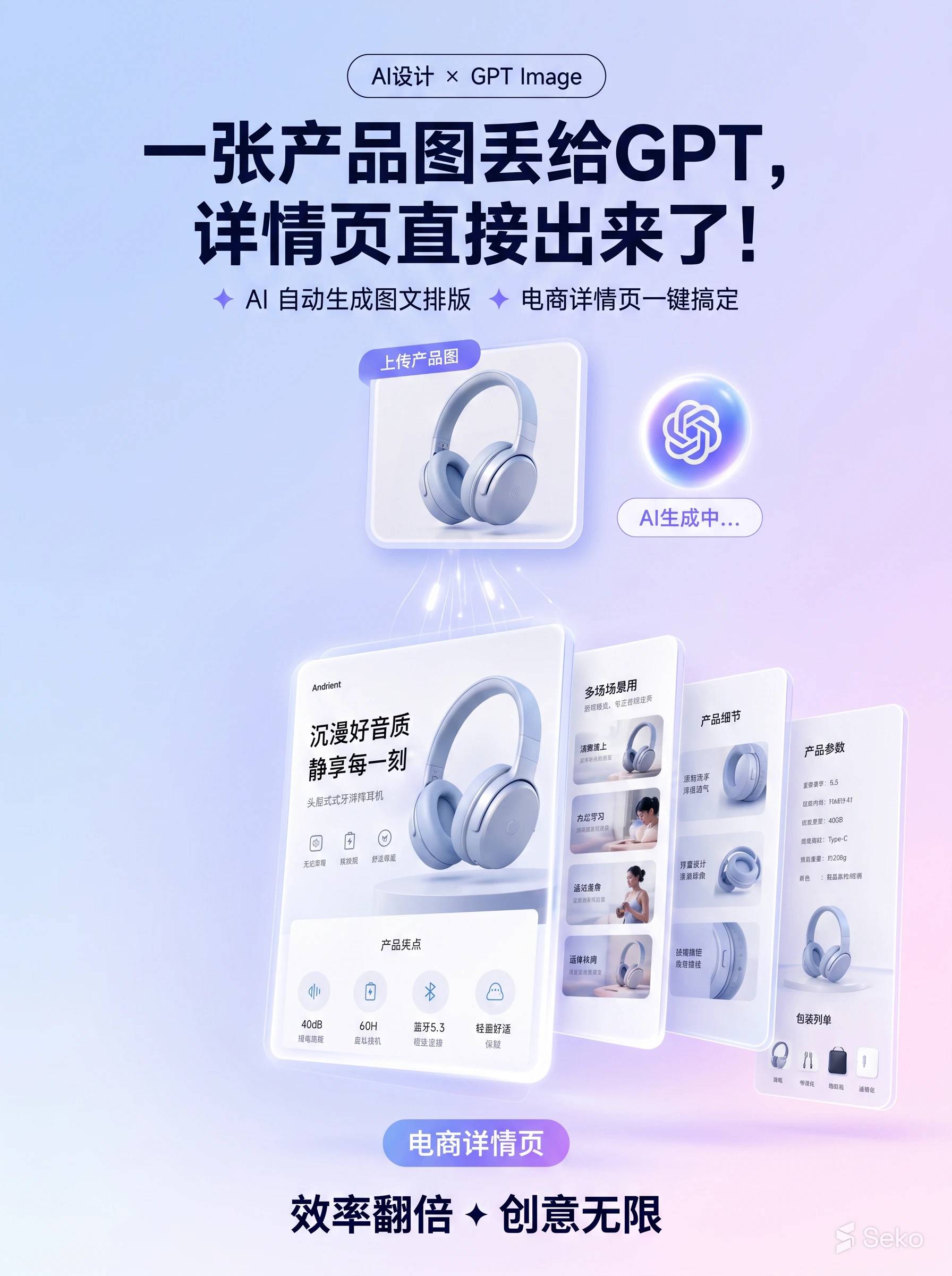 一张产品图丢给 GPT，详情页直接出来了！