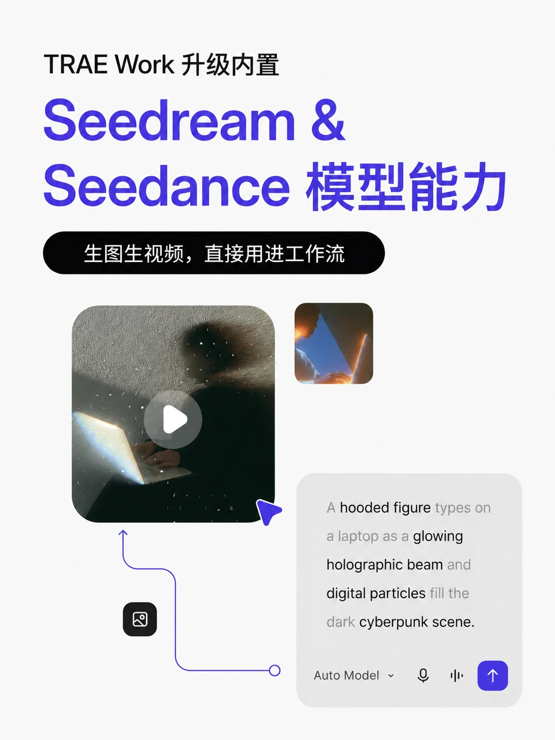 TRAE Work 升级内置 Seedream 及 Seedance 模型能力｜生图生视频，直接用进工作流