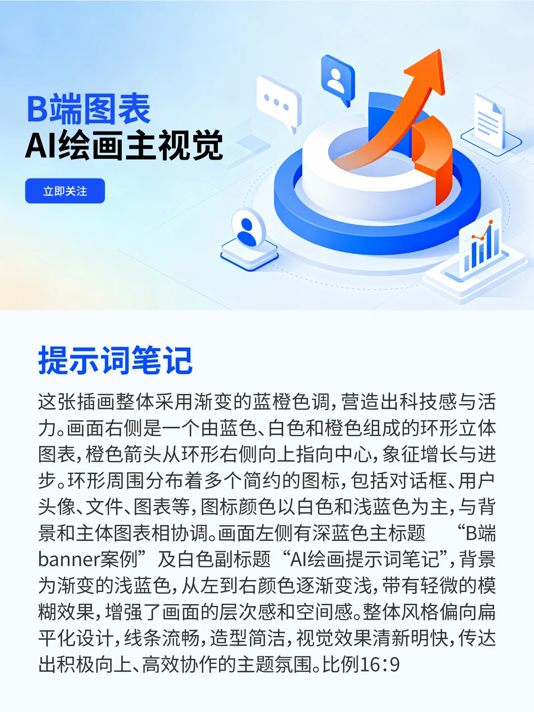 B端图表AI绘画主视觉【附提示词】