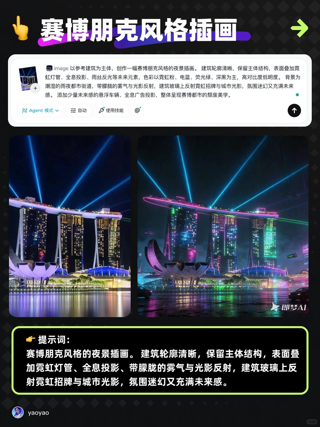 6种图片风格转绘隐藏玩法！附提示词