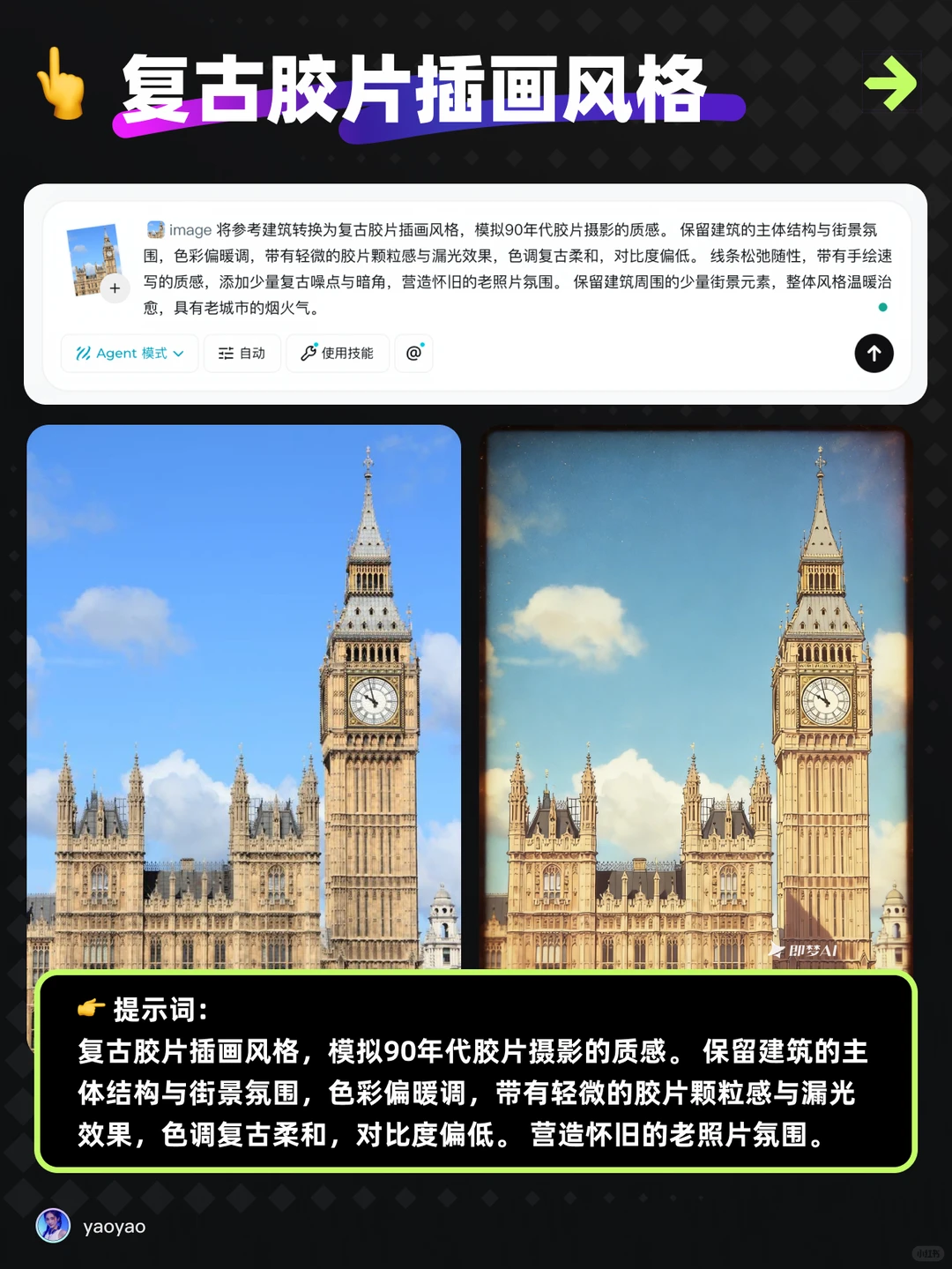 6种图片风格转绘隐藏玩法！附提示词
