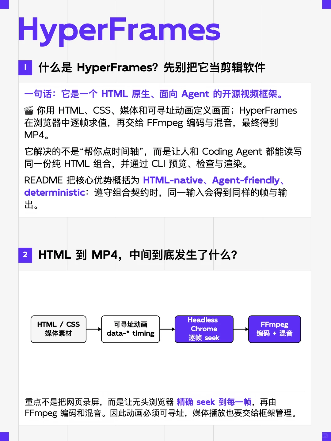 零剪辑基础，AI一句话帮你做视频