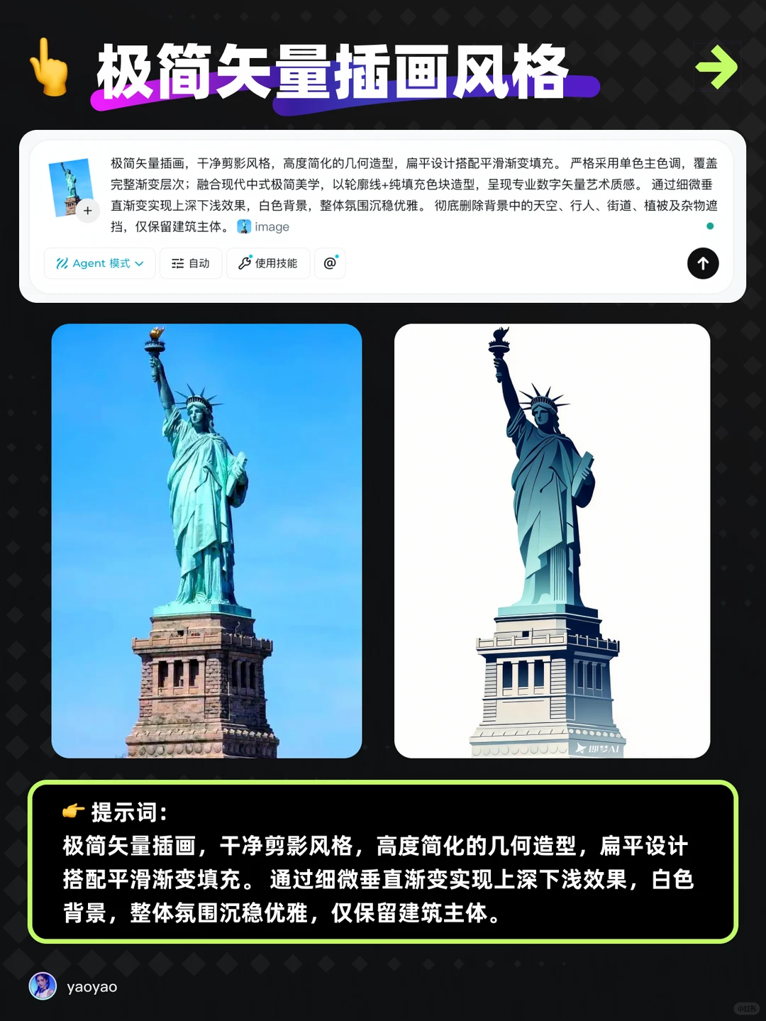 6种图片风格转绘隐藏玩法！附提示词