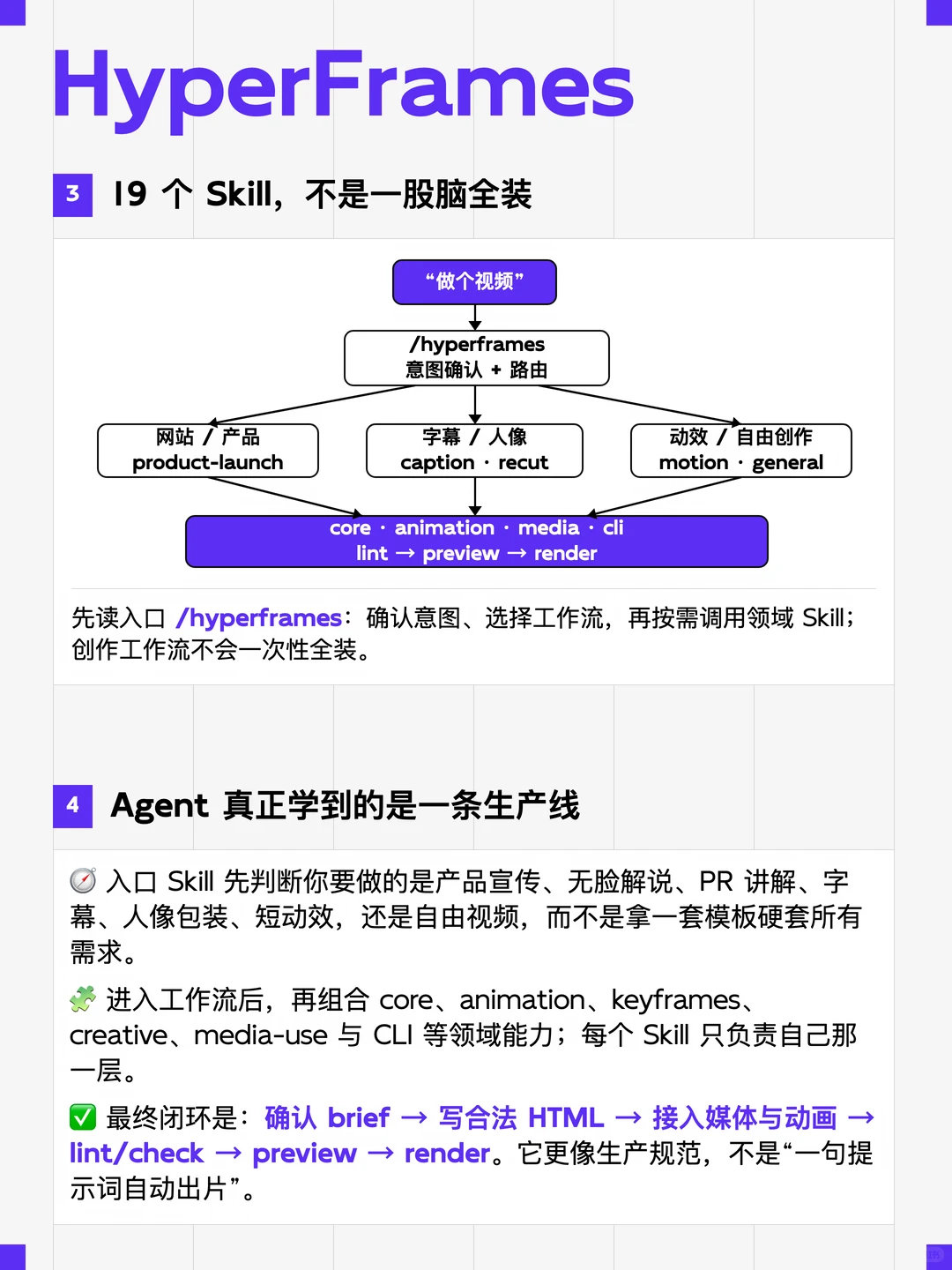 零剪辑基础，AI一句话帮你做视频