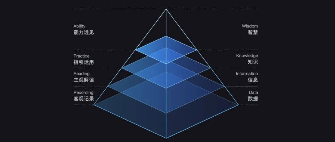 看完 Karpathy 原帖，我终于明白为什么你的 AI 知识库注定吃灰