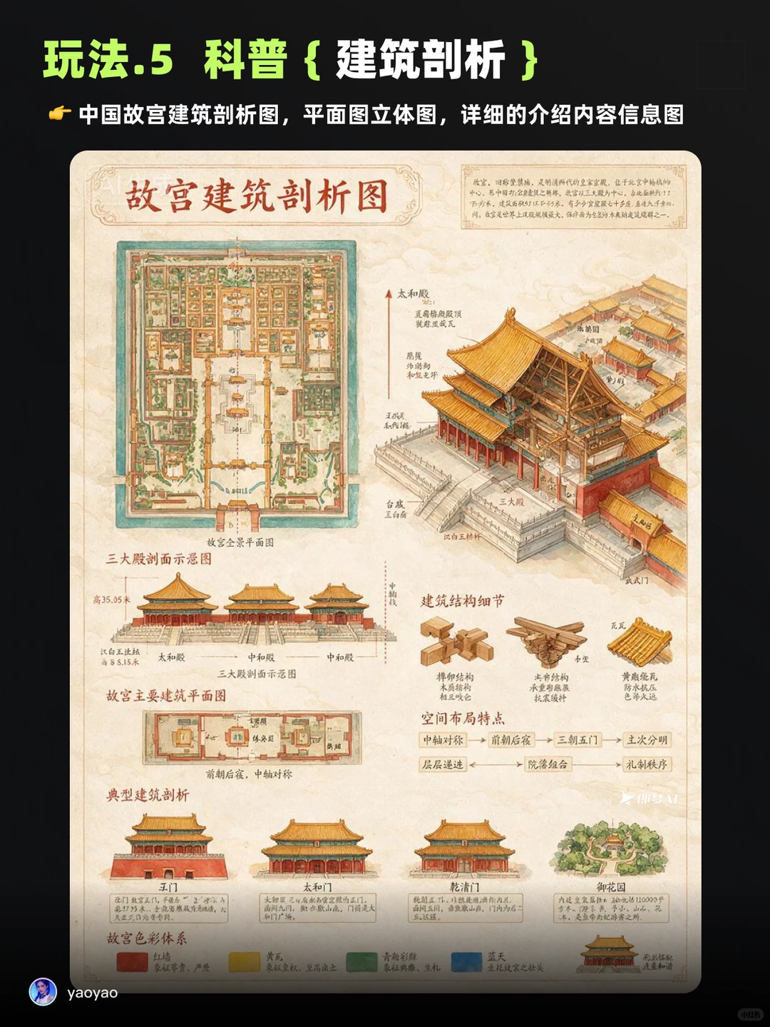 降维打击！分享7个5.0pro使用场景（附提示