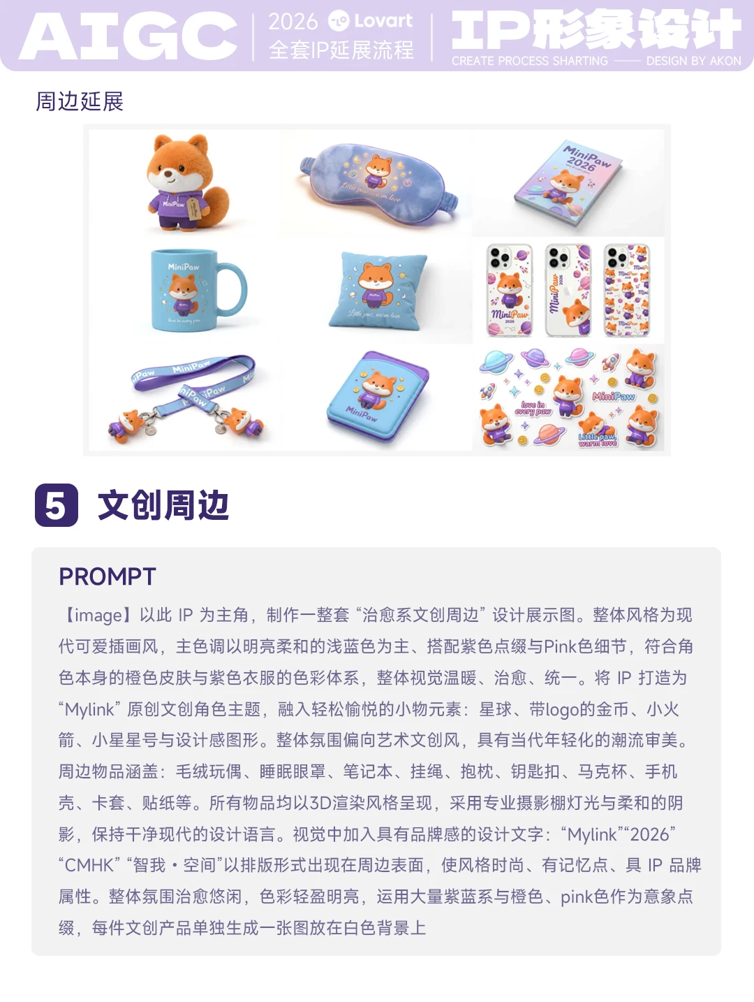做 IP 延展没效率？Agent 轻松帮你搞定！