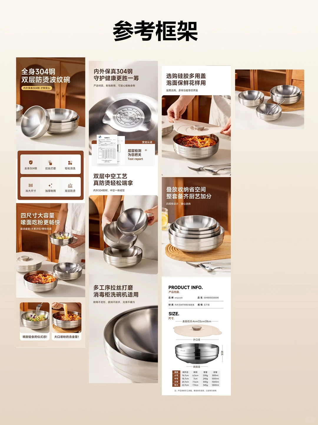 不是做一张产品图，是把厨具详情页做完整