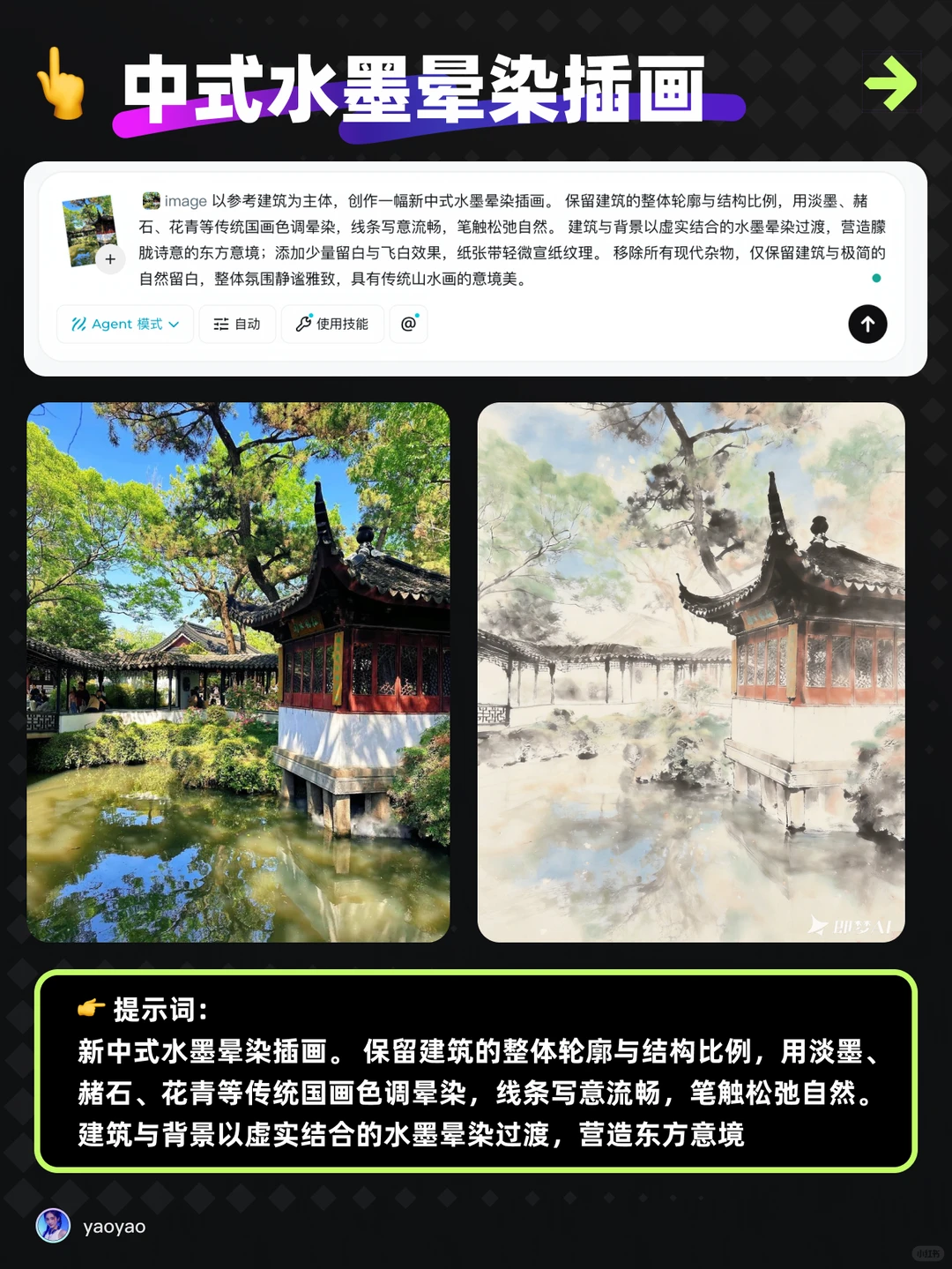 6种图片风格转绘隐藏玩法！附提示词