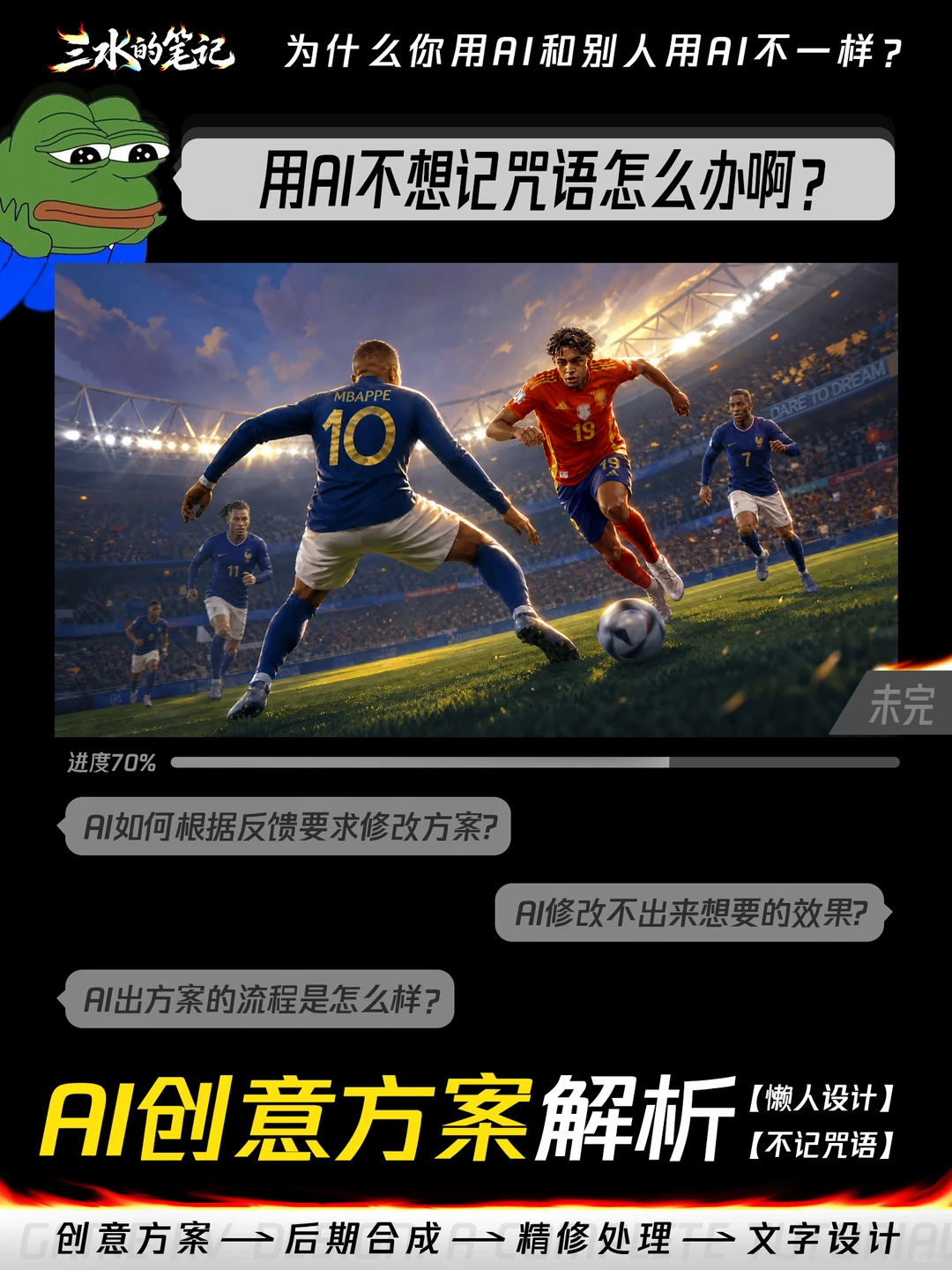 AI新手村 | 懒人设计创意方案【世界杯篇】
