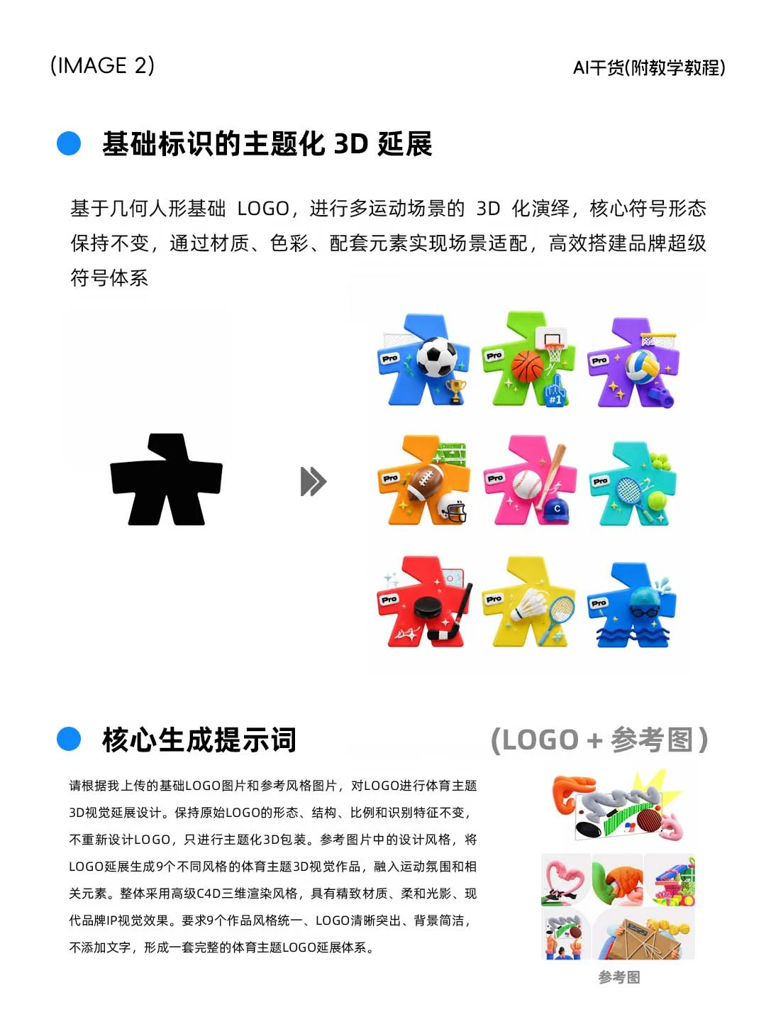 AIGC 品牌超级符号全流程（附提示词）