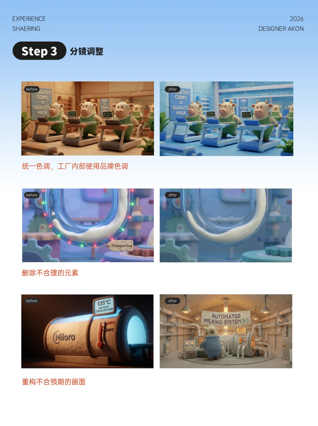 AI视频的25宫格分镜指令与流程分享！