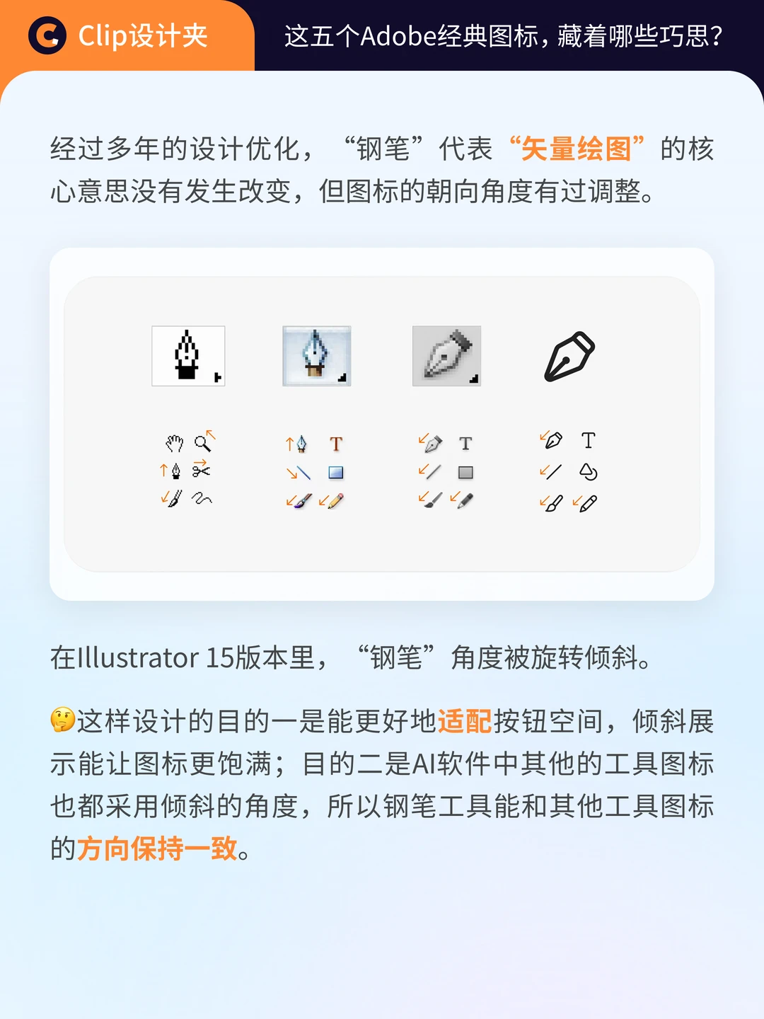 Adobe经典图标设计演变