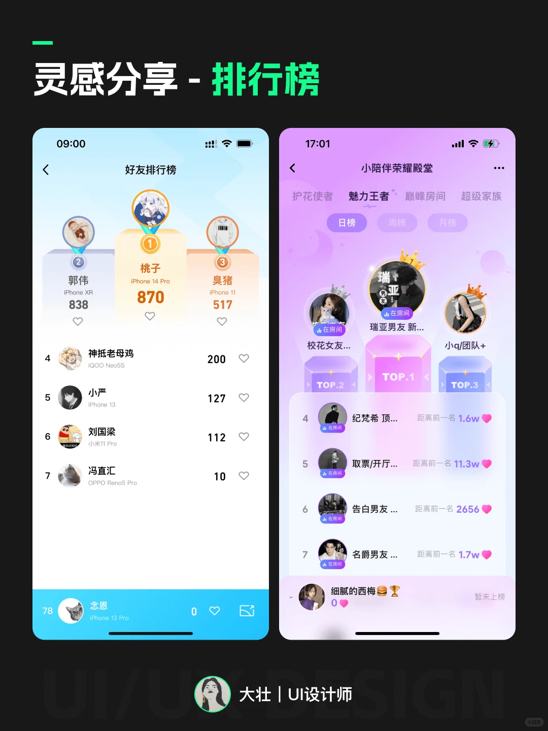 UI灵感分享｜排行榜页面