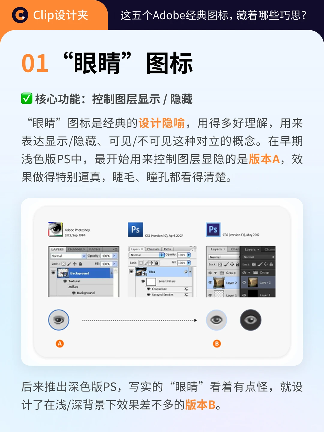 Adobe经典图标设计演变