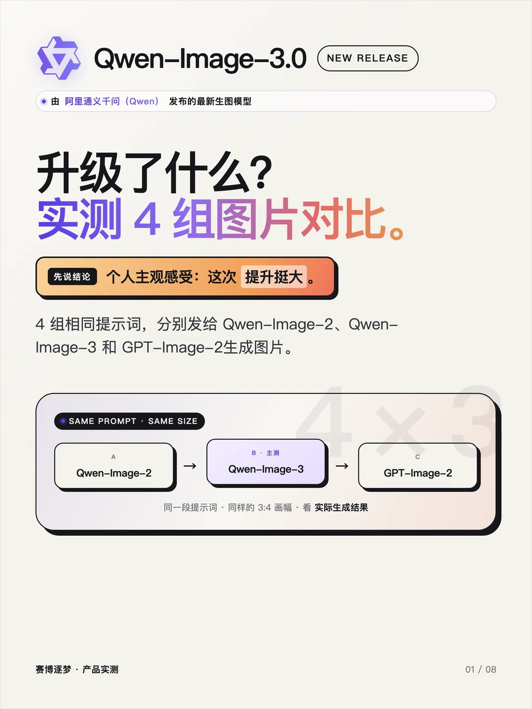 Qwen-Image-3.0 发布了