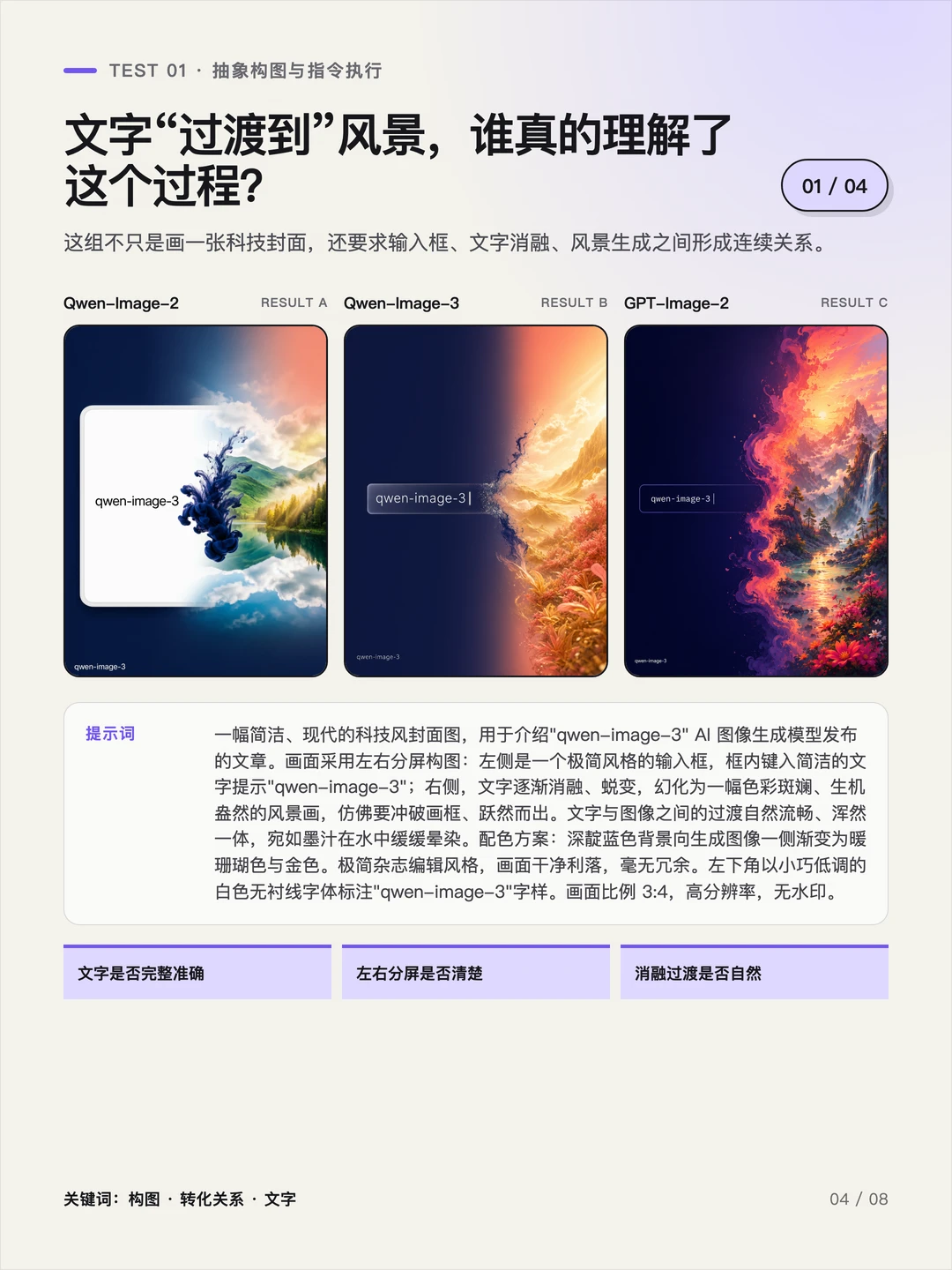Qwen-Image-3.0 发布了
