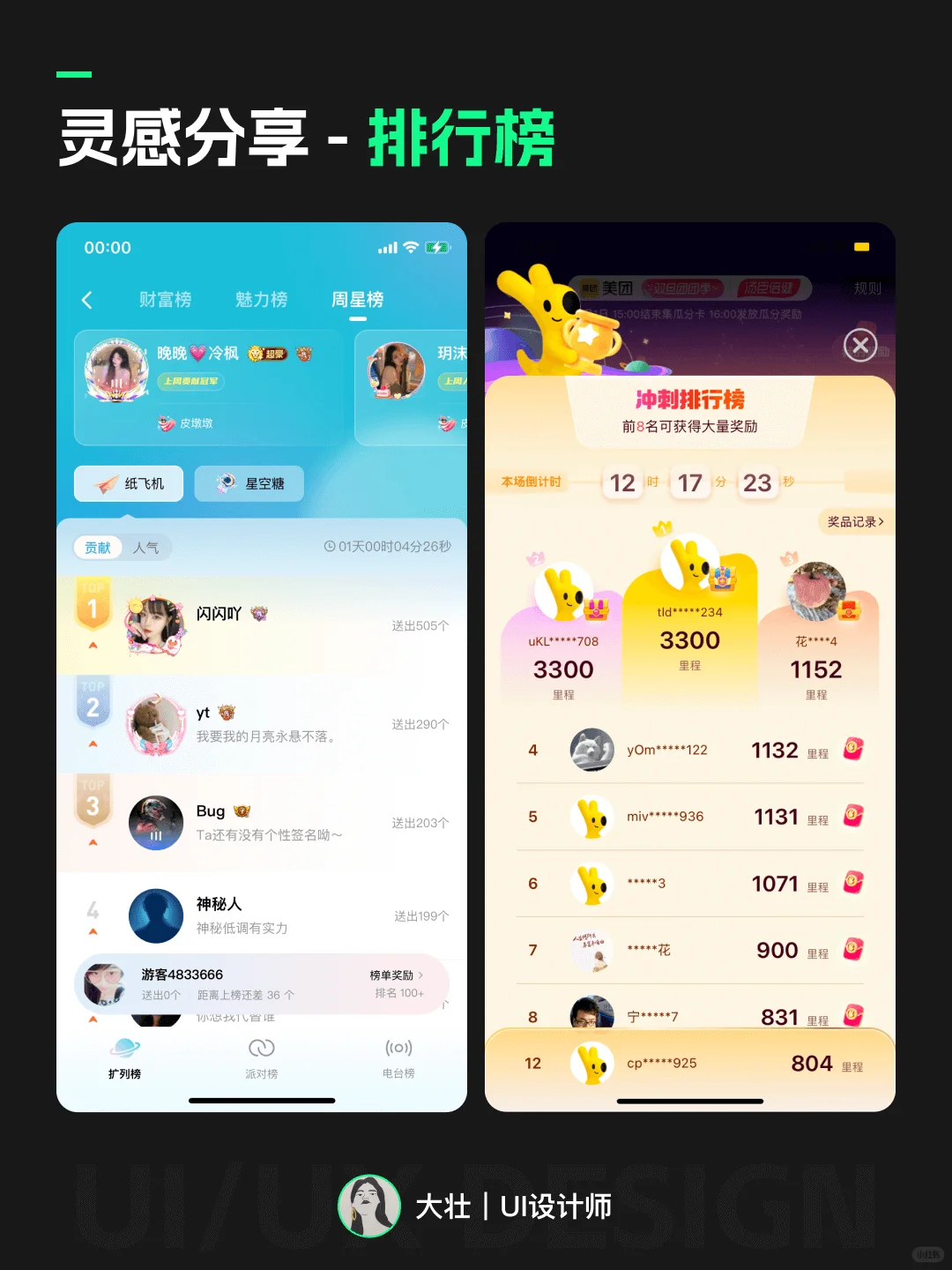 UI灵感分享｜排行榜页面