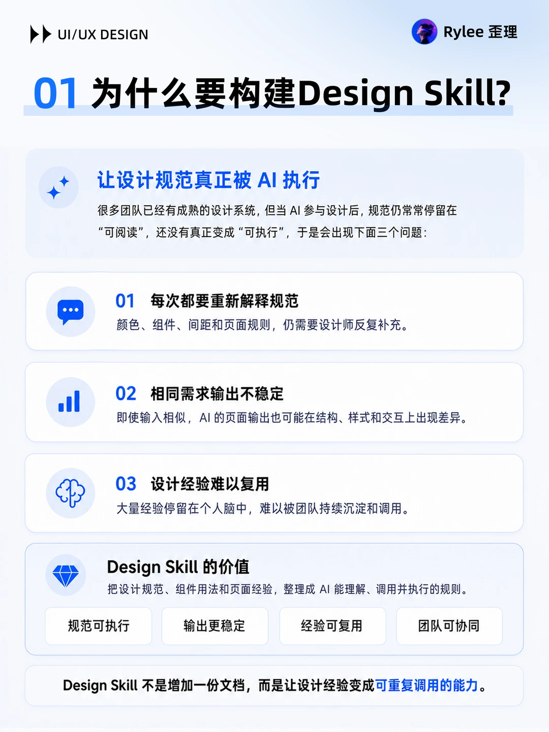 AI设计｜Design Skill 构建指南✨