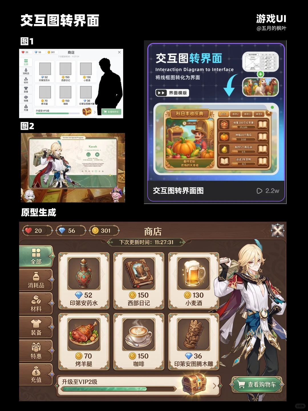 游戏UI全流程拆解