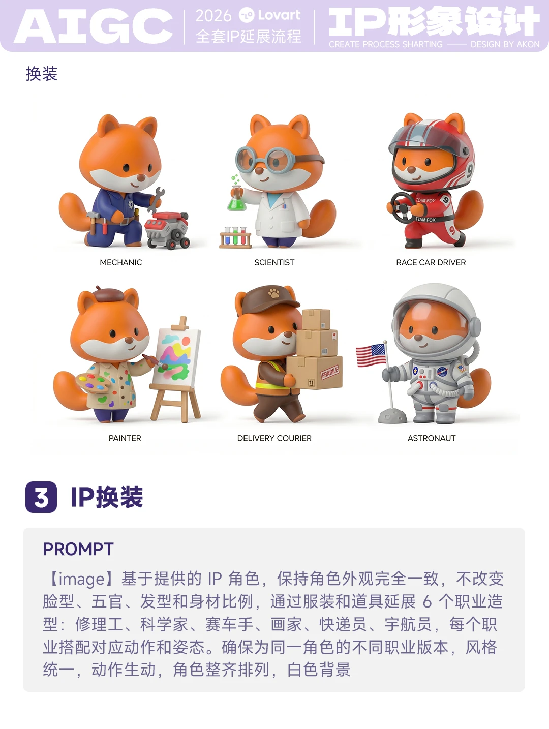做 IP 延展没效率？Agent 轻松帮你搞定！