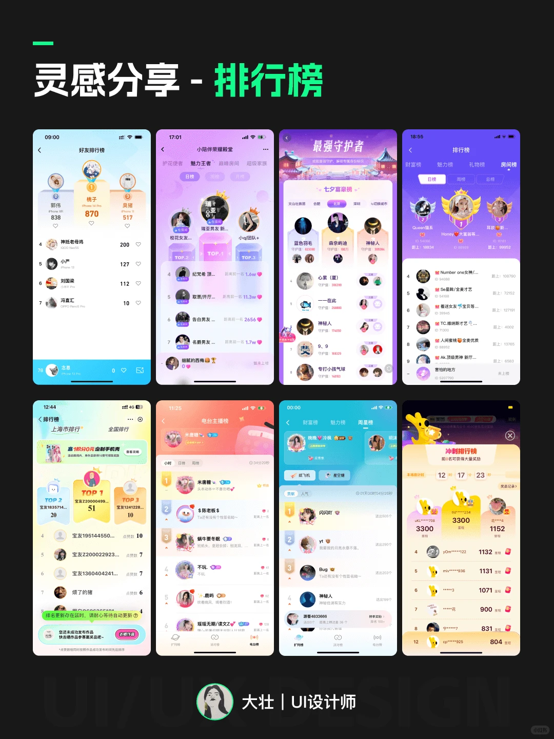 UI灵感分享｜排行榜页面