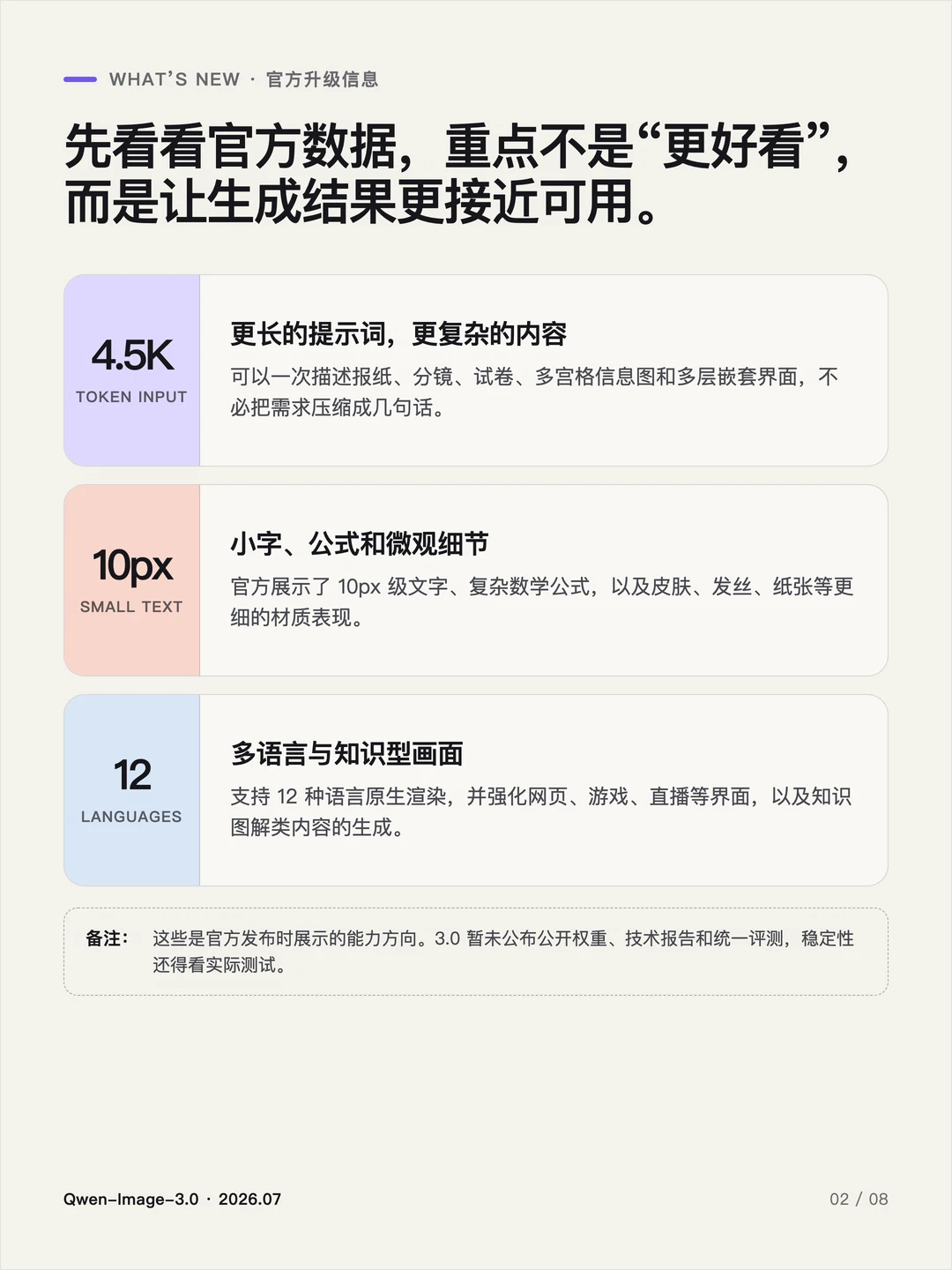 Qwen-Image-3.0 发布了