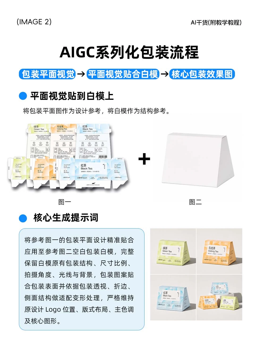 AIGC 包装全案全流程作品集（附提示词）