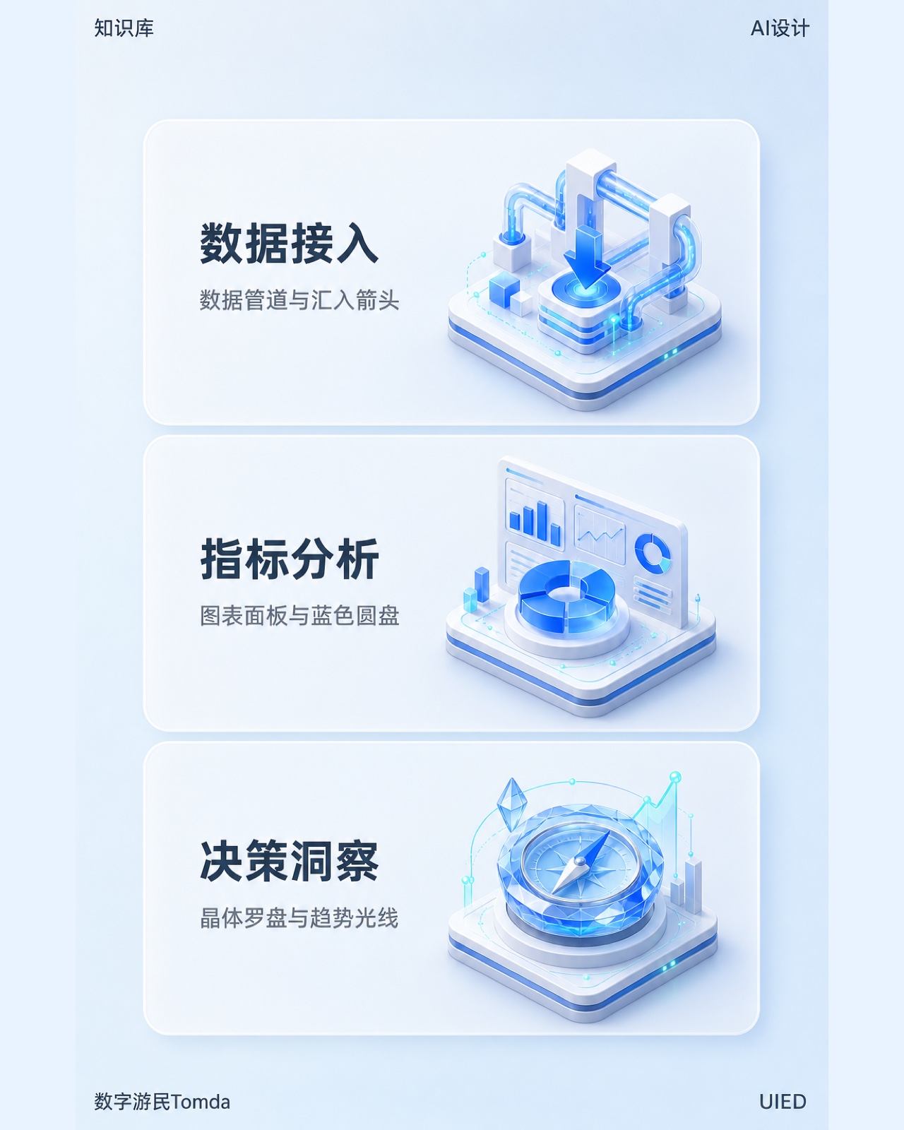 数据智能服务|蓝色等距三维卡片