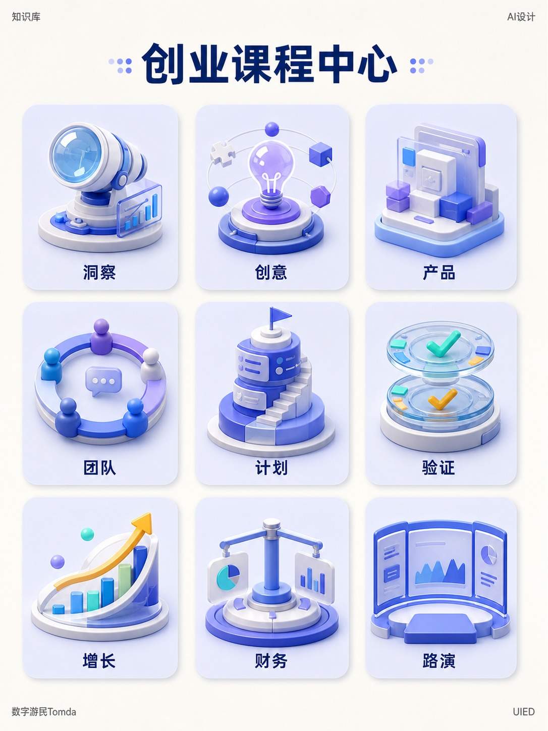 创业课程中心