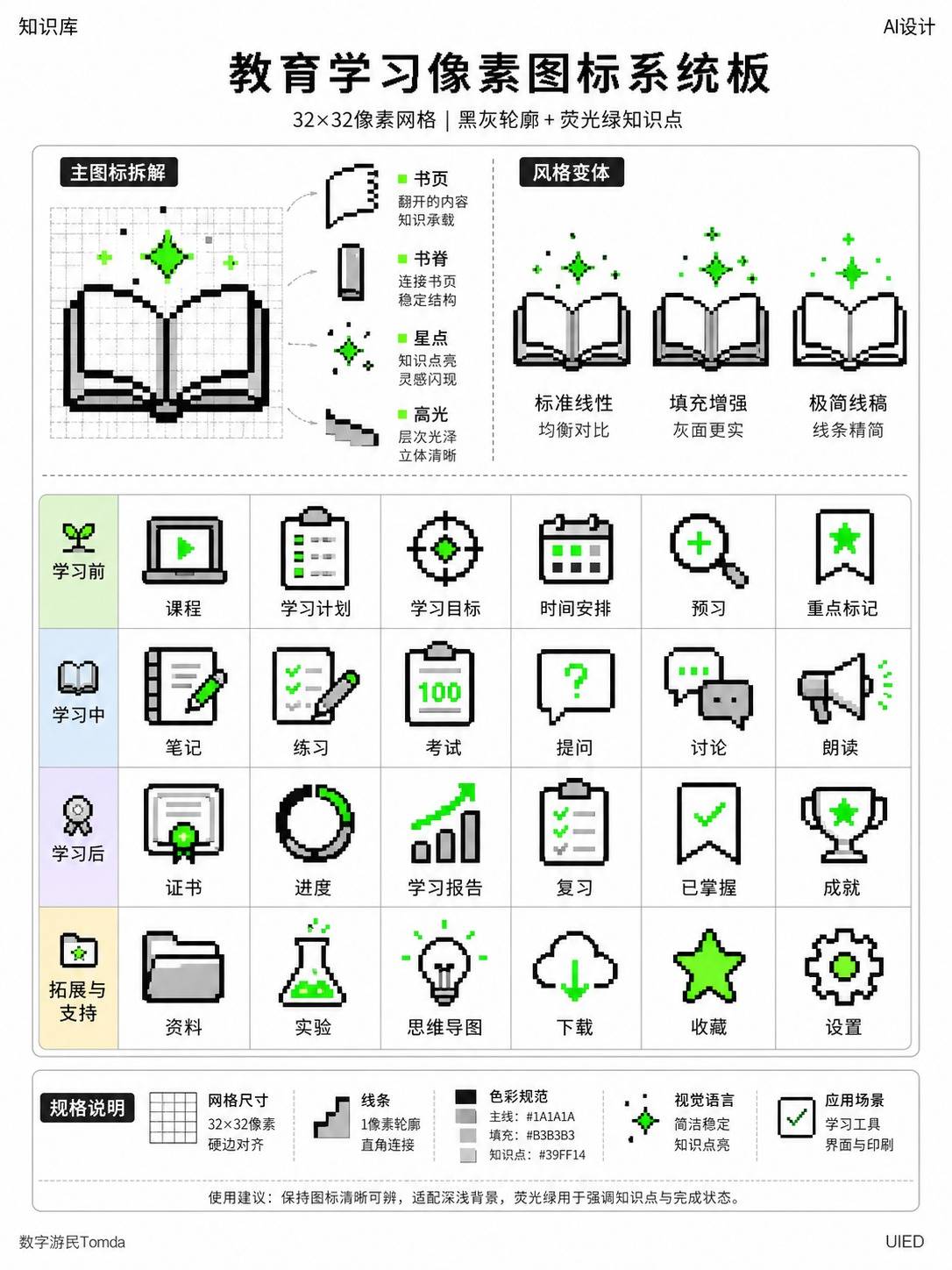 教育学习像素图标系统