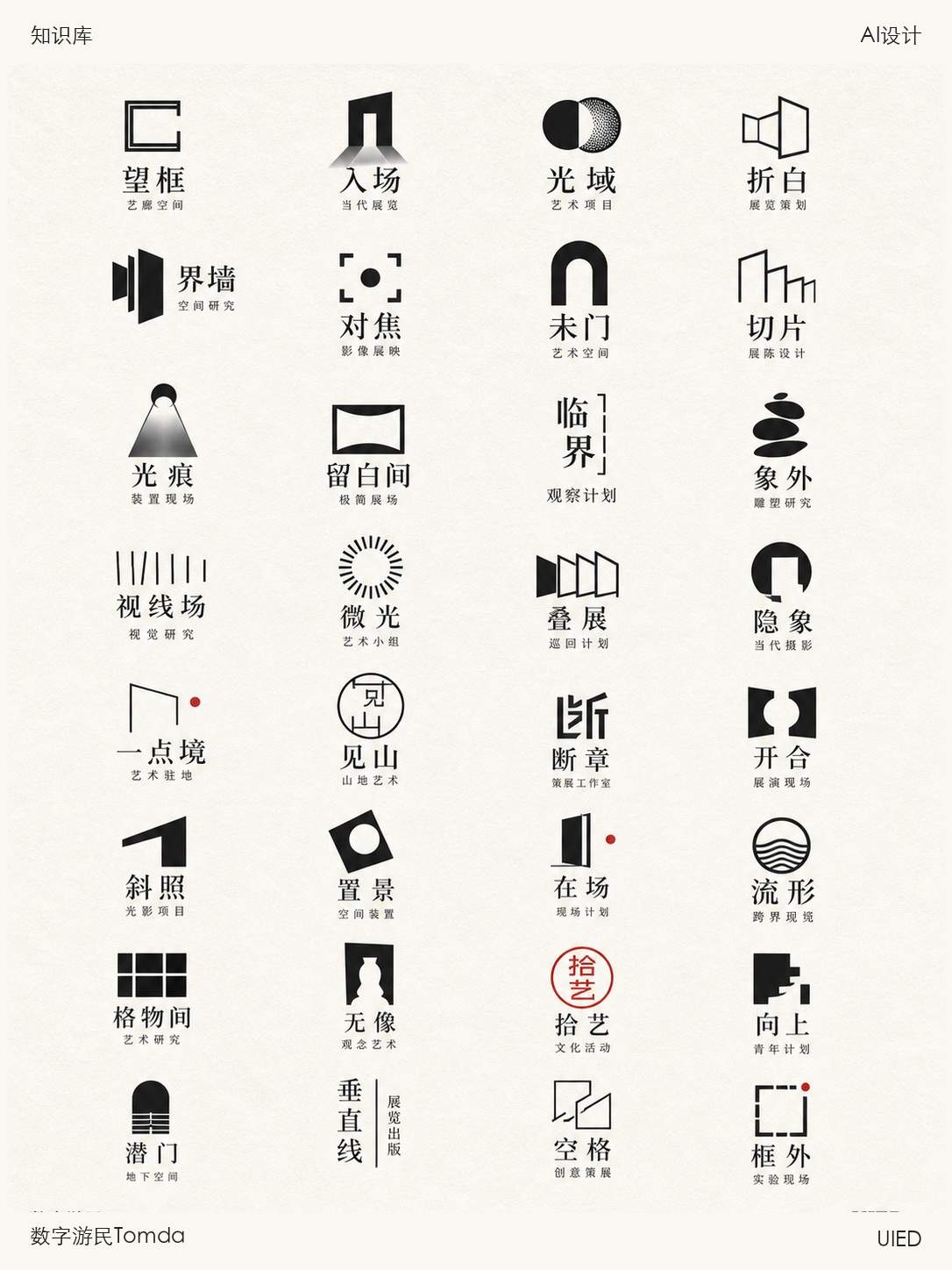 艺术展览品牌合集(第二辑)