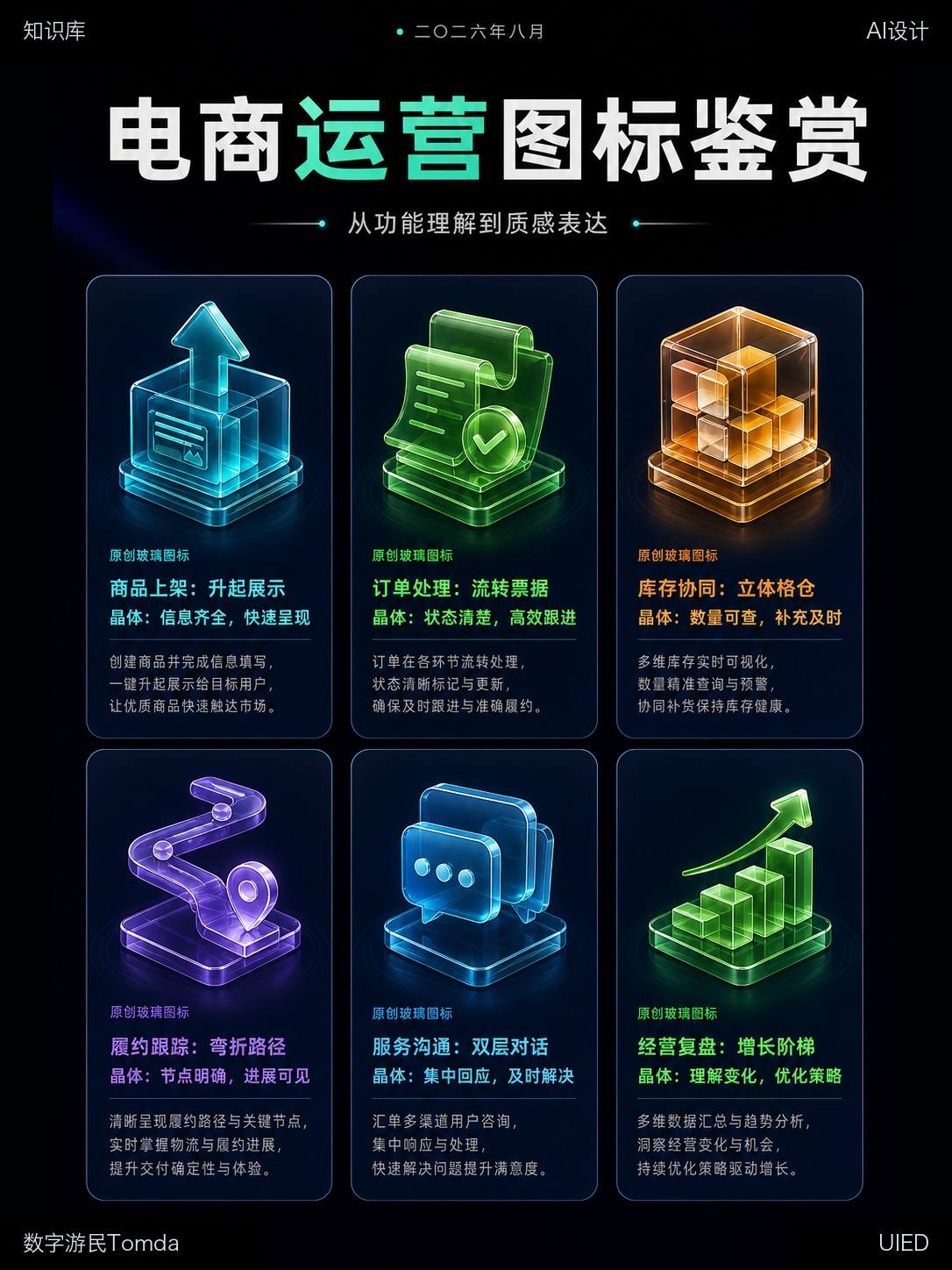 电商运营图标鉴赏