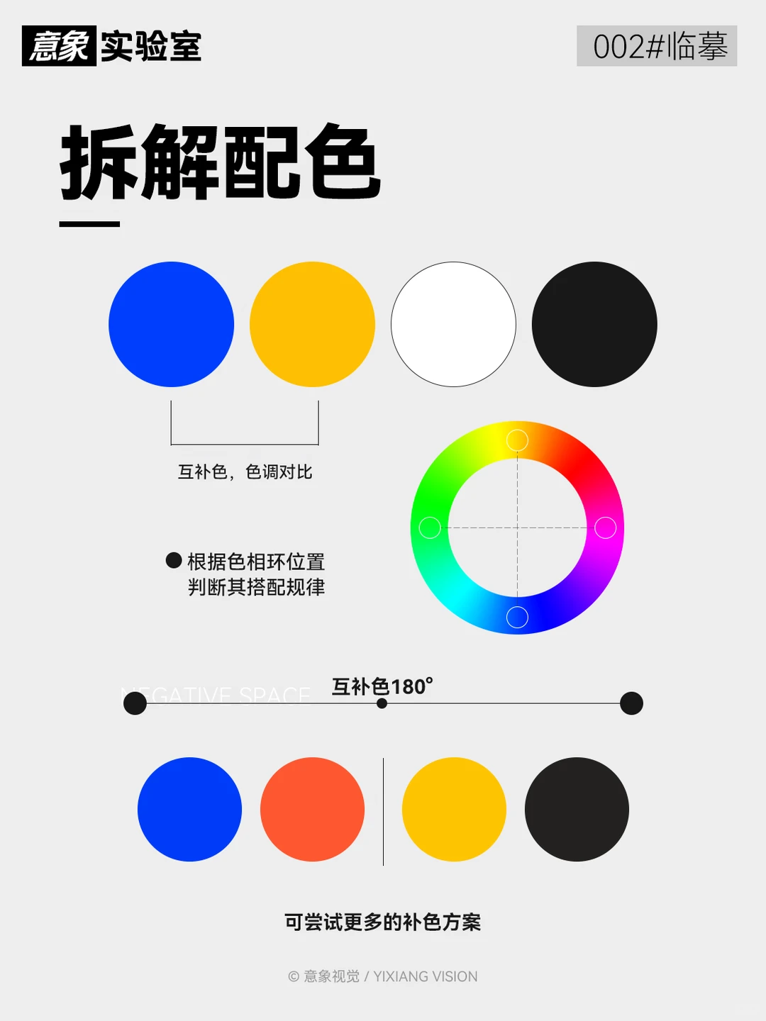 临摹拆解抄作业｜设计思路 002