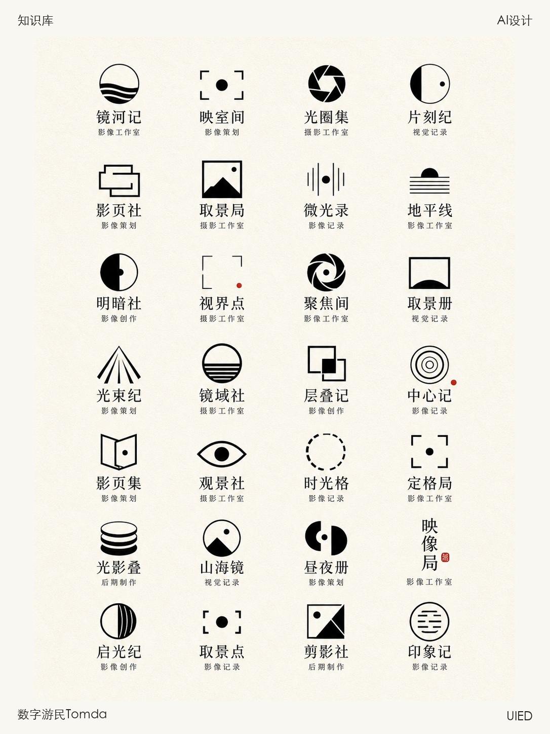 摄影影像品牌合集(第二辑)