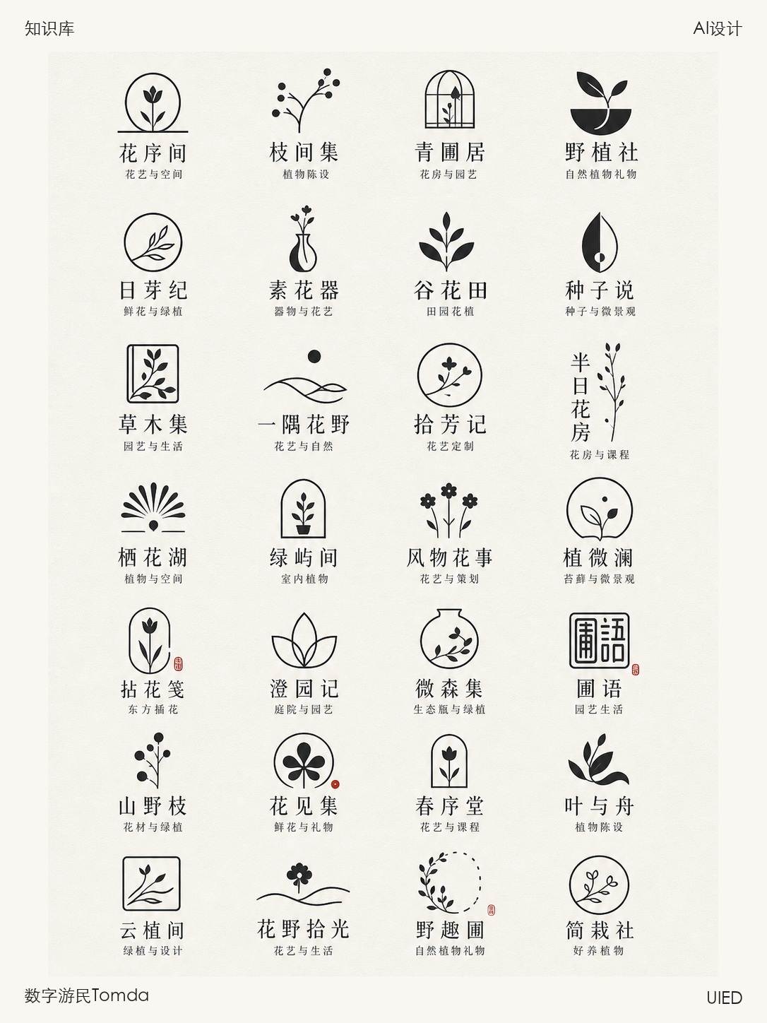 花艺园艺品牌合集(第二辑)