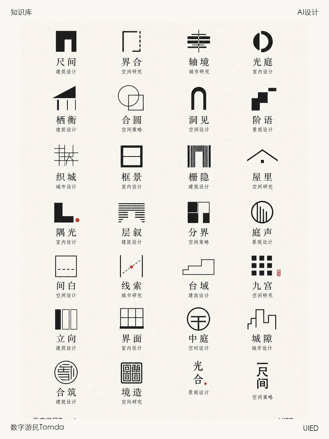 建筑空间品牌合集(第二辑)