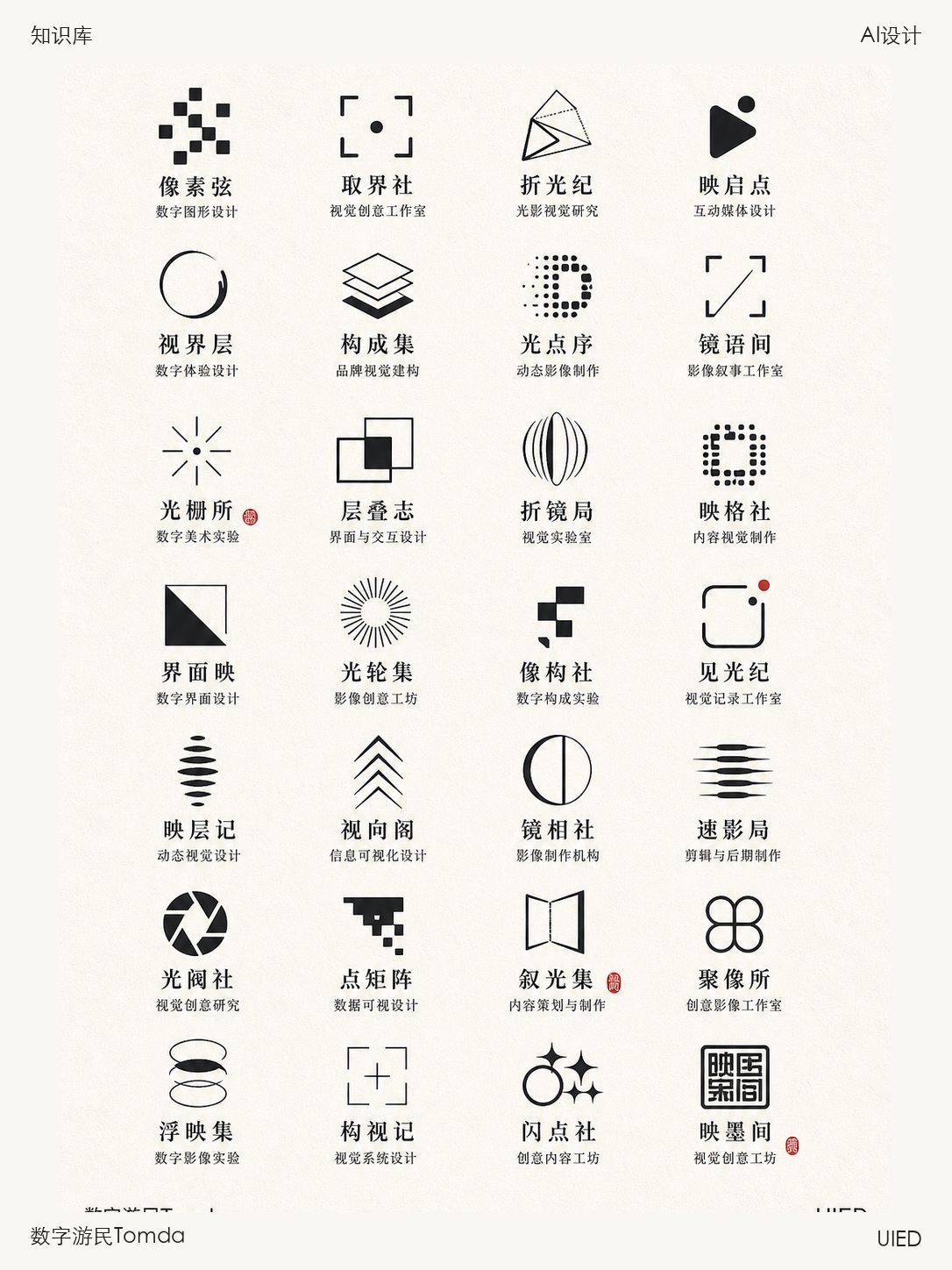 数字创意品牌合集(第二辑)
