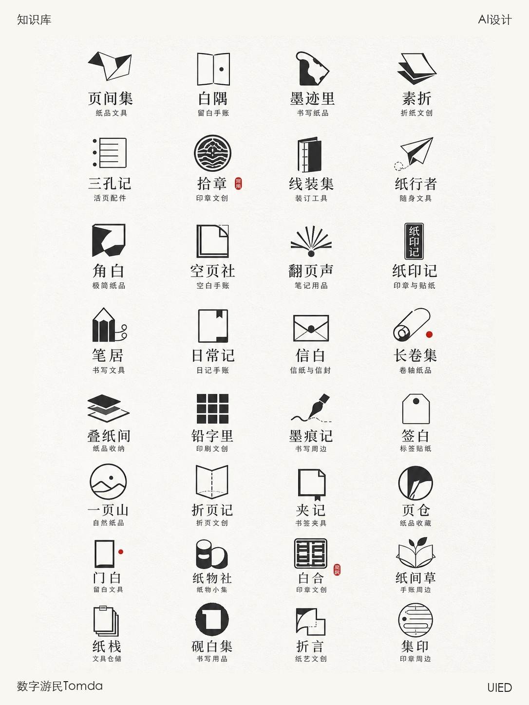 纸品文创品牌合集(第二辑)