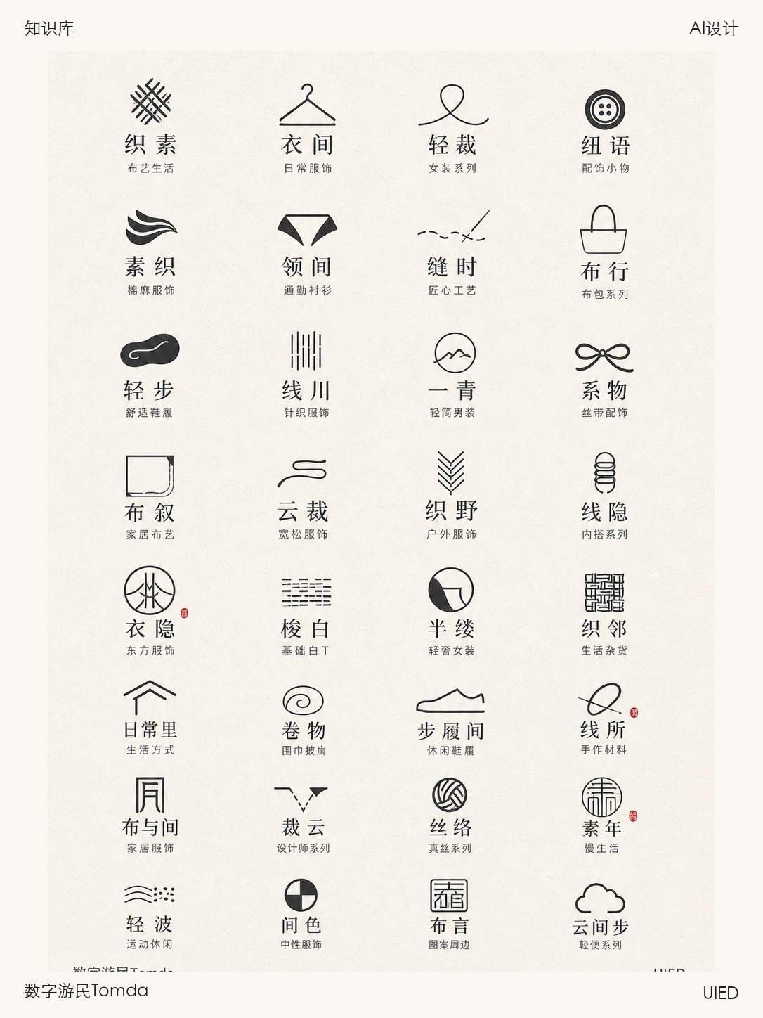 服饰生活品牌合集(第二辑)