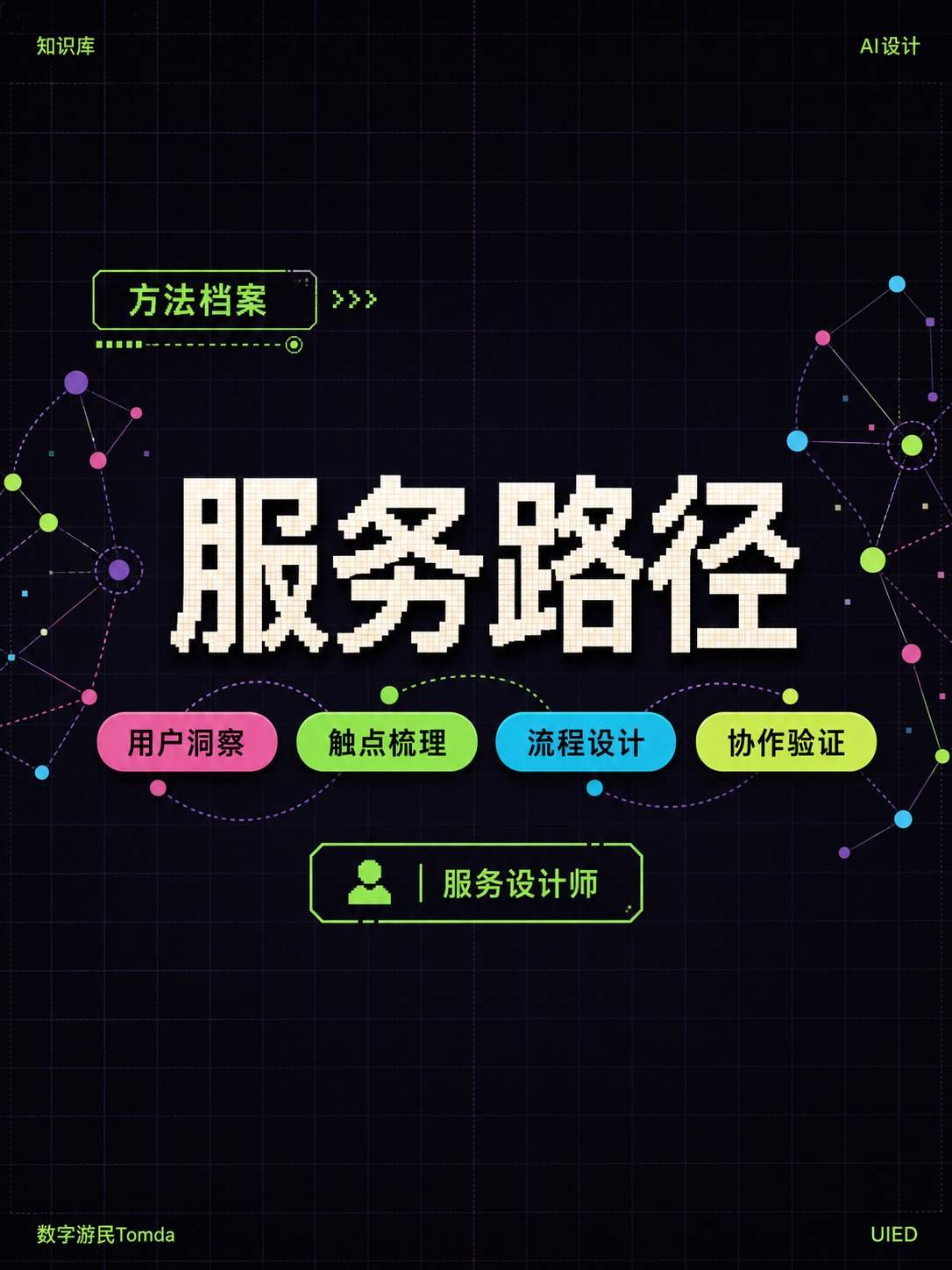 服务设计档案